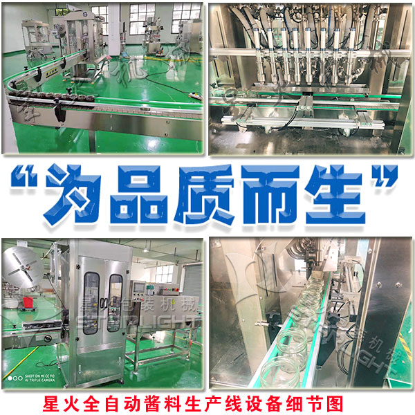 ȫ�Ԅ��u�����a(ch��n)���O(sh��)�会(x��)��(ji��)չʾ�D