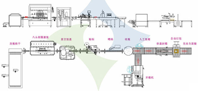 ȫ�Ԅ������u���b������w���a(ch��n)���O(sh��)Ӌ����