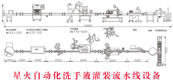 �ǻ��Ԅӻ�ϴ��Һ���b��ˮ���O(sh��)���O(sh��)Ӌ����