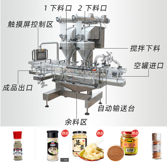 �{(di��o)ζ�۹��b�C(j��)-ƿ�b�{(di��o)ζ���Ԅӹ��b�C(j��)